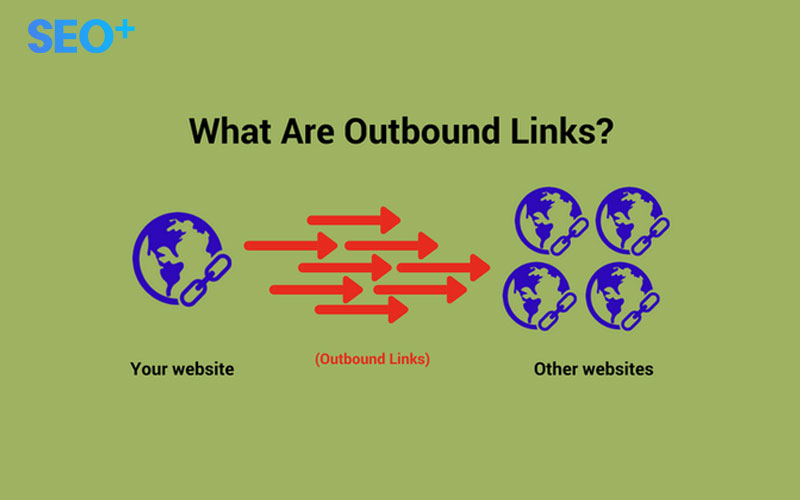 Outbound links là gì?