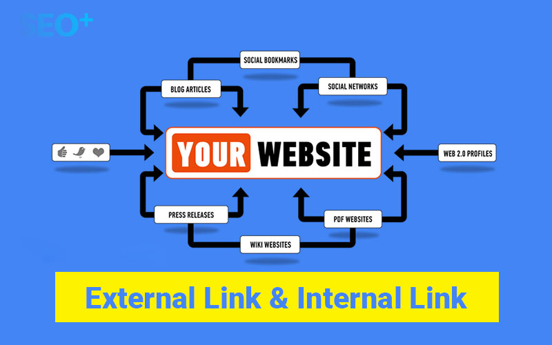 Phân biệt giữa Internal link và External link