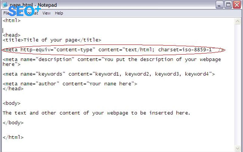 tối ưu Meta tag Content Type