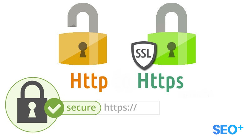 Https với SSL