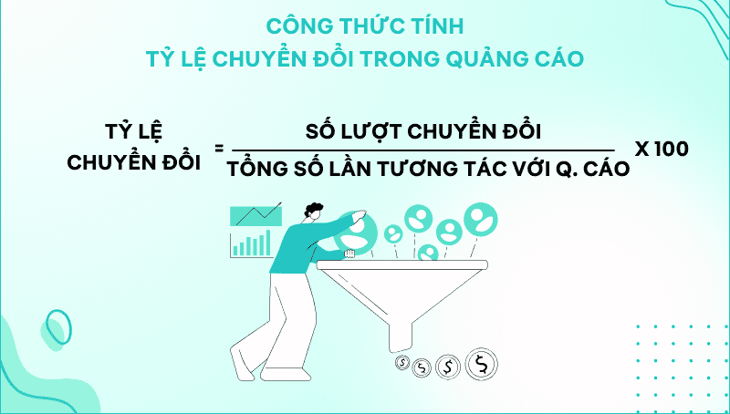 công thức tính conversion rate