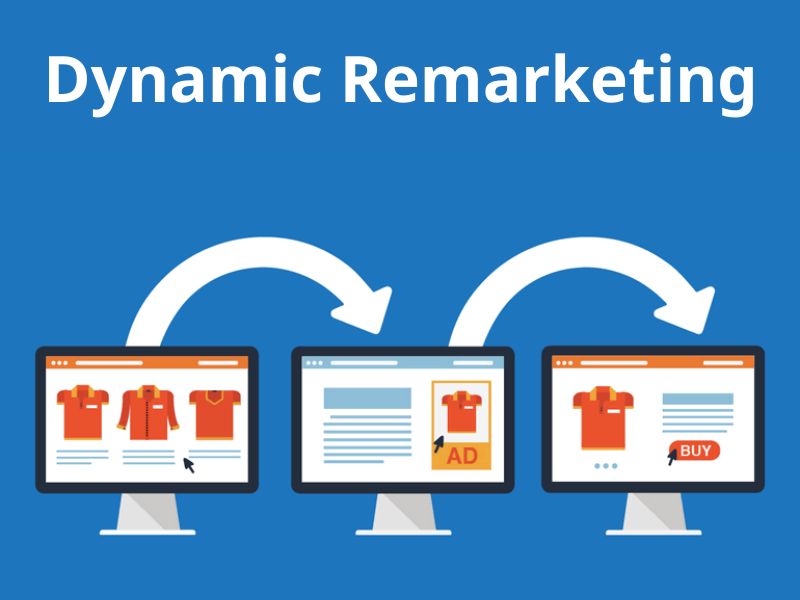 remarketing