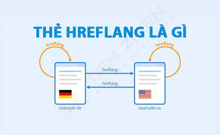 Hreflang là gì? Cách thêm thẻ Hreflang cho Website