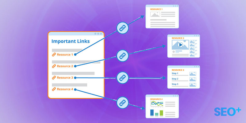 tối ưu internal link