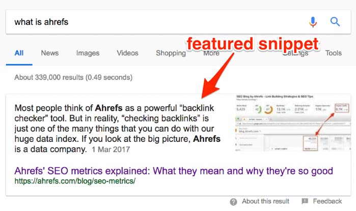 snippets Featured Snippet