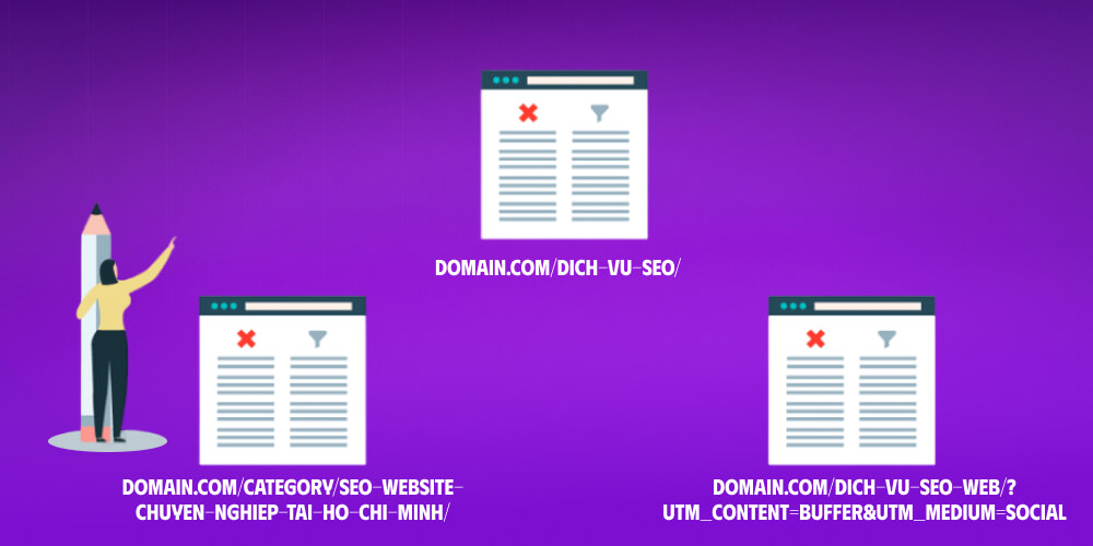 tìm hiểu duplicate content