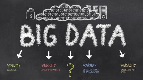 Big Data là gì? Những ứng dụng của Big Data trong thực tế