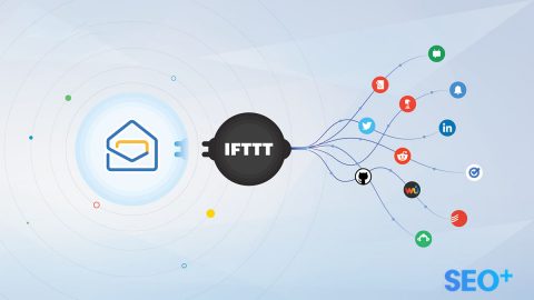 IFTTT là gì? Các cách sử dụng IFTTT trong SEO