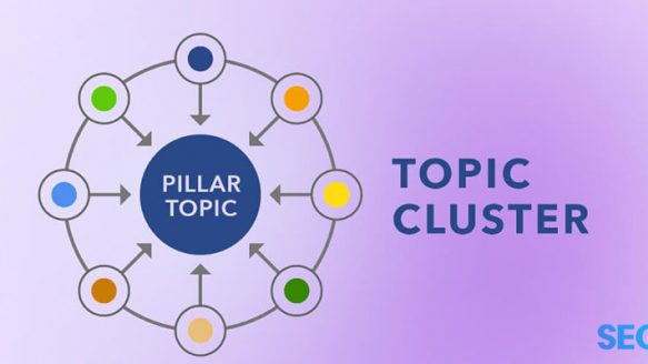 Keyword Clustering là gì? Cách gom nhóm từ khóa trong SEO