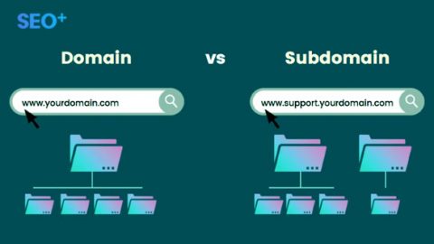 Subdomain là gì? Subdomain hay Subfolder tốt cho SEO hơn?